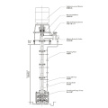 Pompe de cargaison profonde de puits électrique pour le pétrolier / produits chimiques